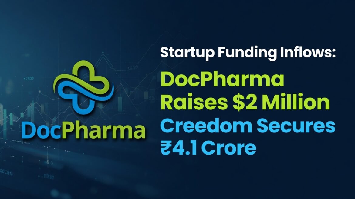 Startup Funding Inflows